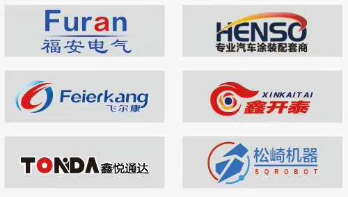 Cooperation partner